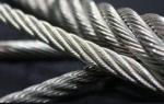 Your Guide to Selecting the Best Wire Ropes in Melbourne